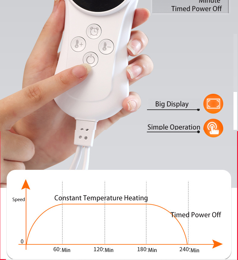 Read More About heating pad cost