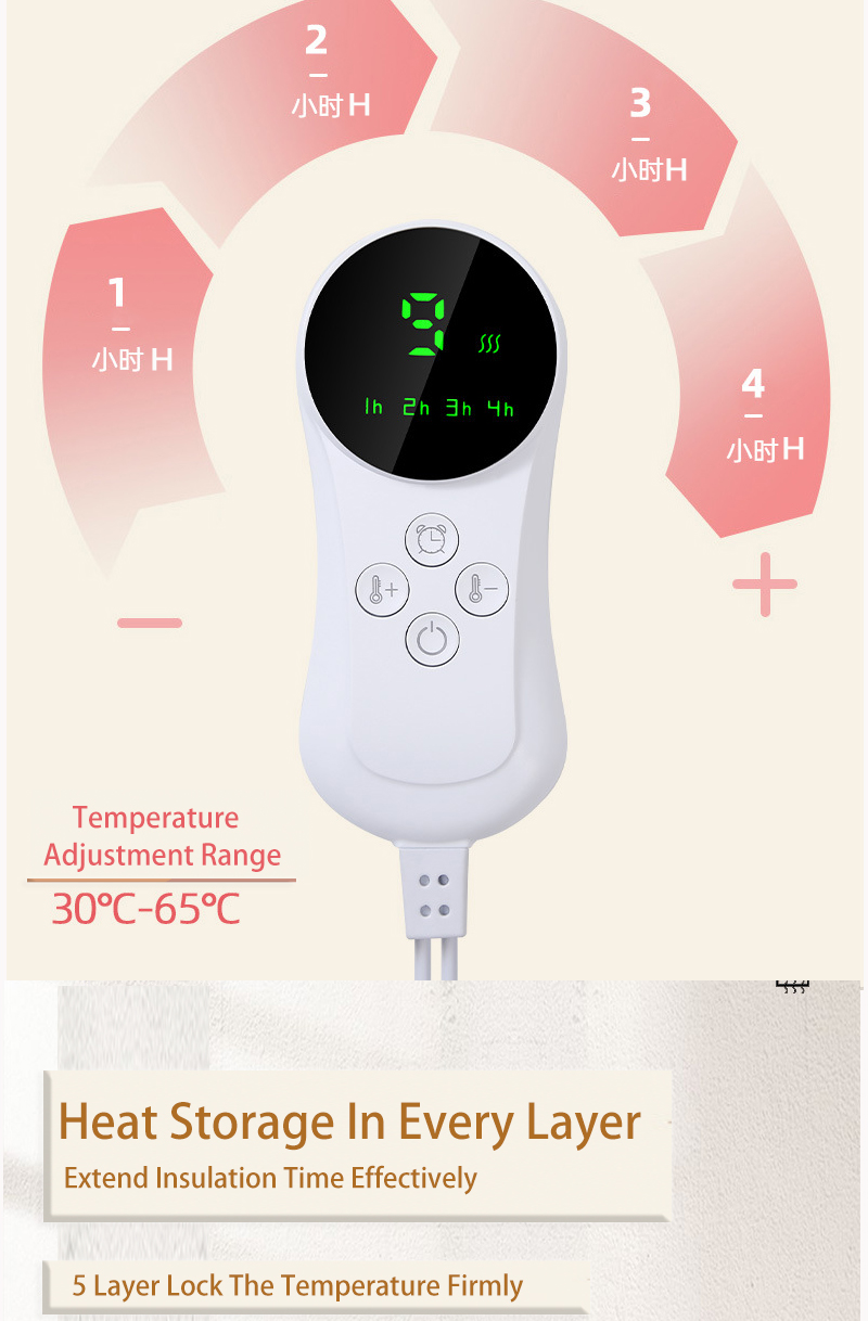 Обогревательная подушка вокруг талии