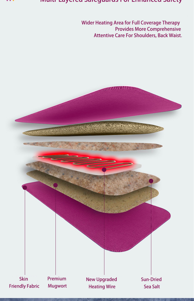 Read More About mini heating pad