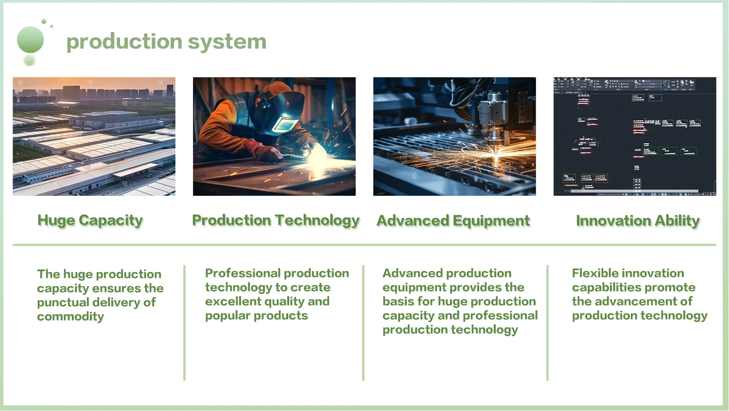 Huge production capacity, professional production technology, leading production equipment, and flexible innovation capability are the core competitiveness of JHY's production system. We insist on continuously improving the efficiency and quality of product output. Join us to create better fence products and garden products.