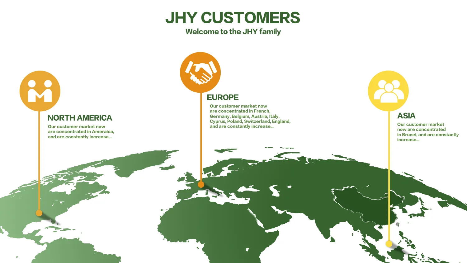 JHY's customers are mainly from France, Germany, Belgium, Austria, Italy, Cyprus and the United States. Customer types include online stores, medium-sized wholesalers, and retailers. We look forward that more friends from different countries and markets can join us.