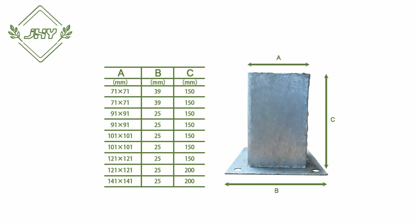 POST BASE PLATE SIZE 121×121MM