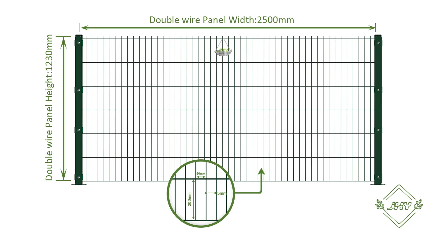 6/5/6 2D DOUBLE WIRE FENCE PANEL COVER PLATE WIDTH 250CM & HEIGHT 123CM