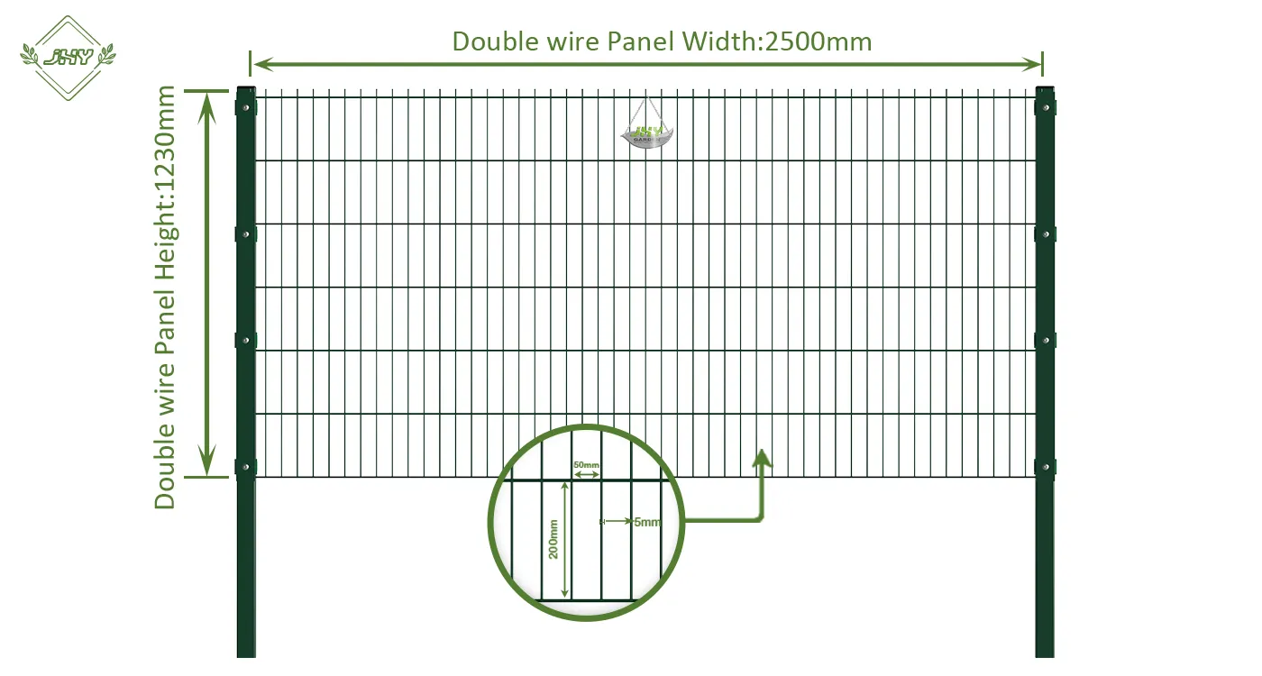 6/5/6 2D DOUBLE WIRE FENCE PANEL COVER PLATE WIDTH 250CM & HEIGHT 123CM