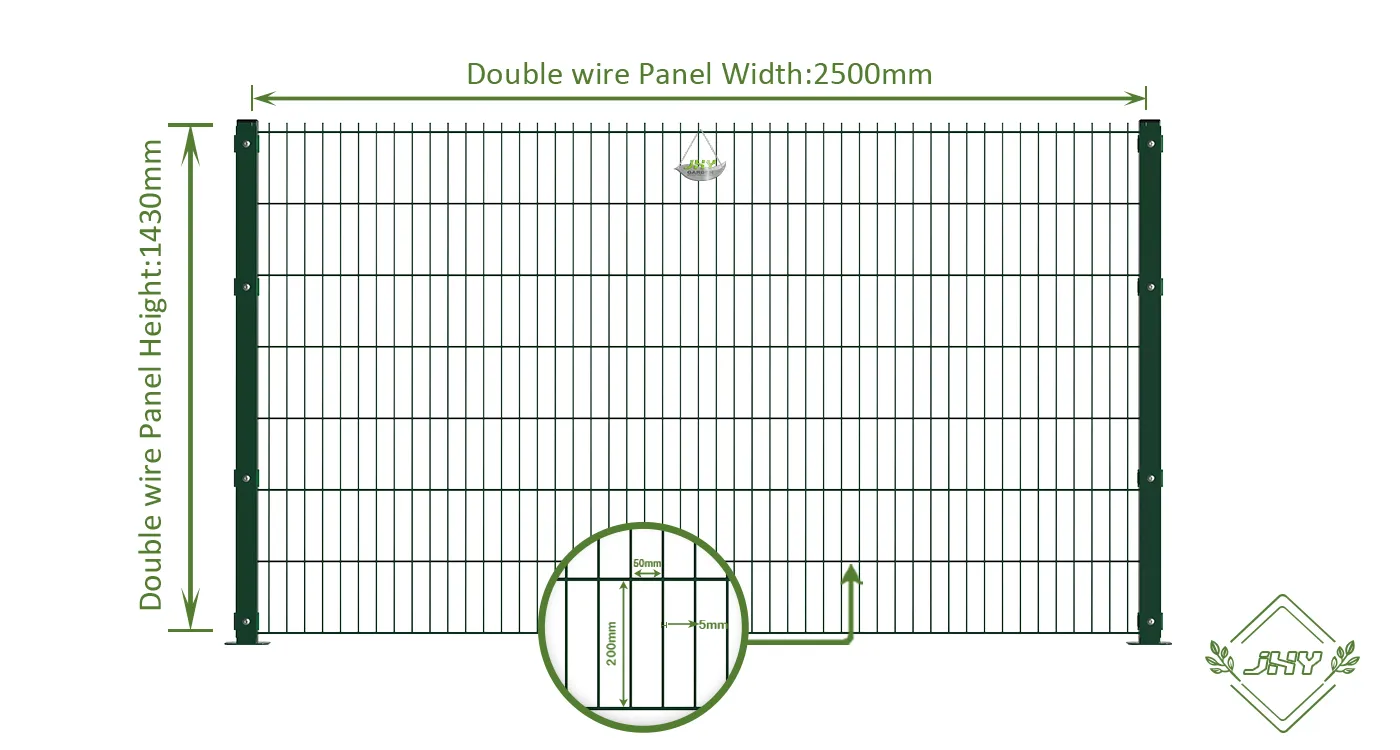 6/5/6 2D DOUBLE WIRE FENCE PANEL COVER PLATE WIDTH 250CM & HEIGHT 143CM