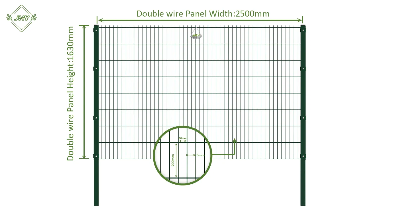 6/5/6 2D DOUBLE WIRE FENCE PANEL COVER PLATE WIDTH 250CM & HEIGHT 163CM