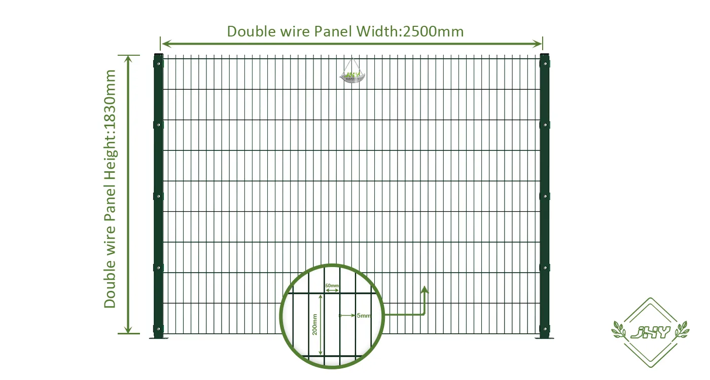 6/5/6 2D DOUBLE WIRE FENCE PANEL COVER PLATE WIDTH 250CM & HEIGHT 183CM 6/5/6 2D DOUBLE WIRE FENCE PANEL COVER PLATE WIDTH 250CM & HEIGHT 183CM