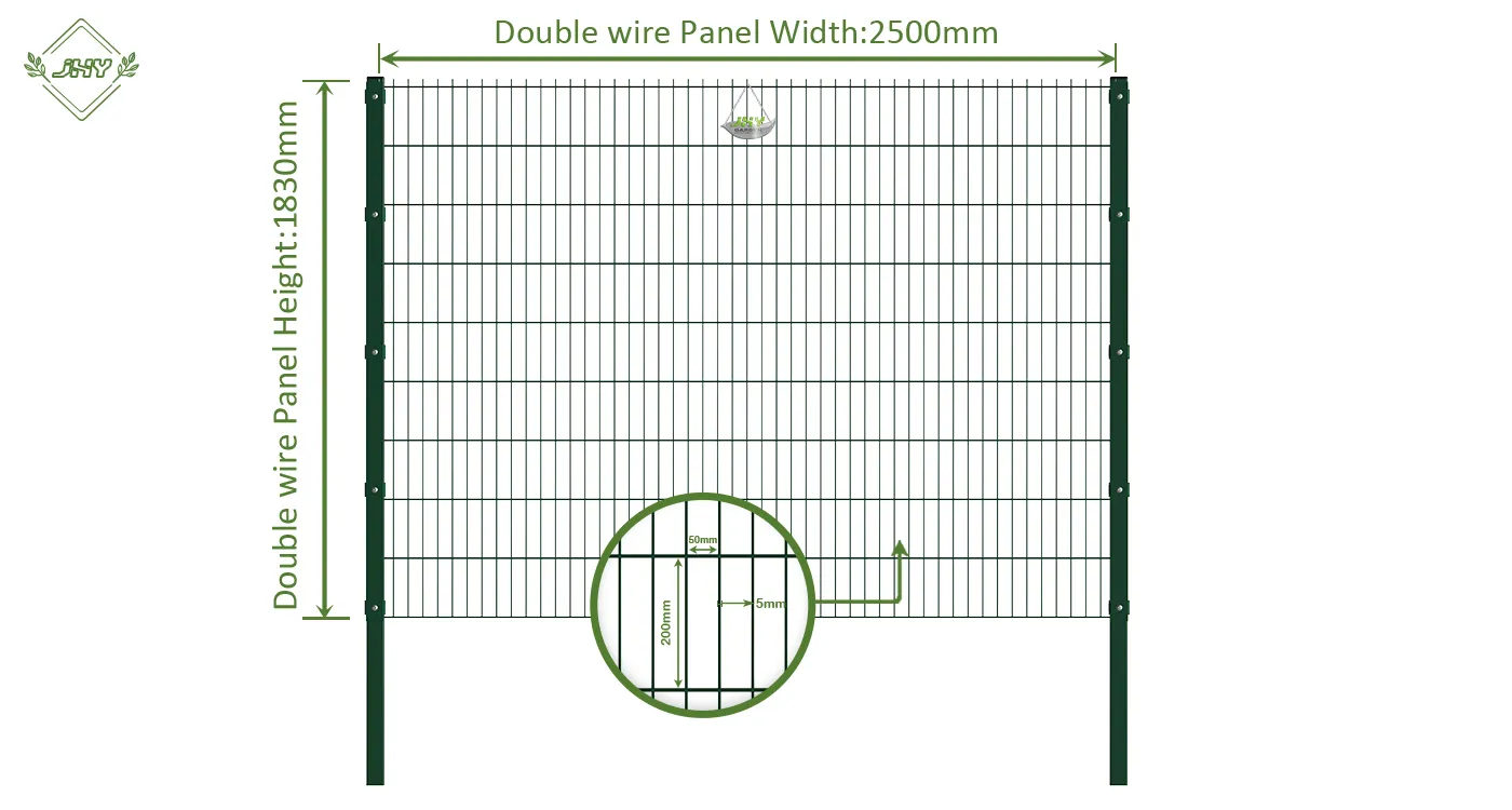 6/5/6 2D DOUBLE WIRE FENCE PANEL COVER PLATE WIDTH 250CM & HEIGHT 183CM