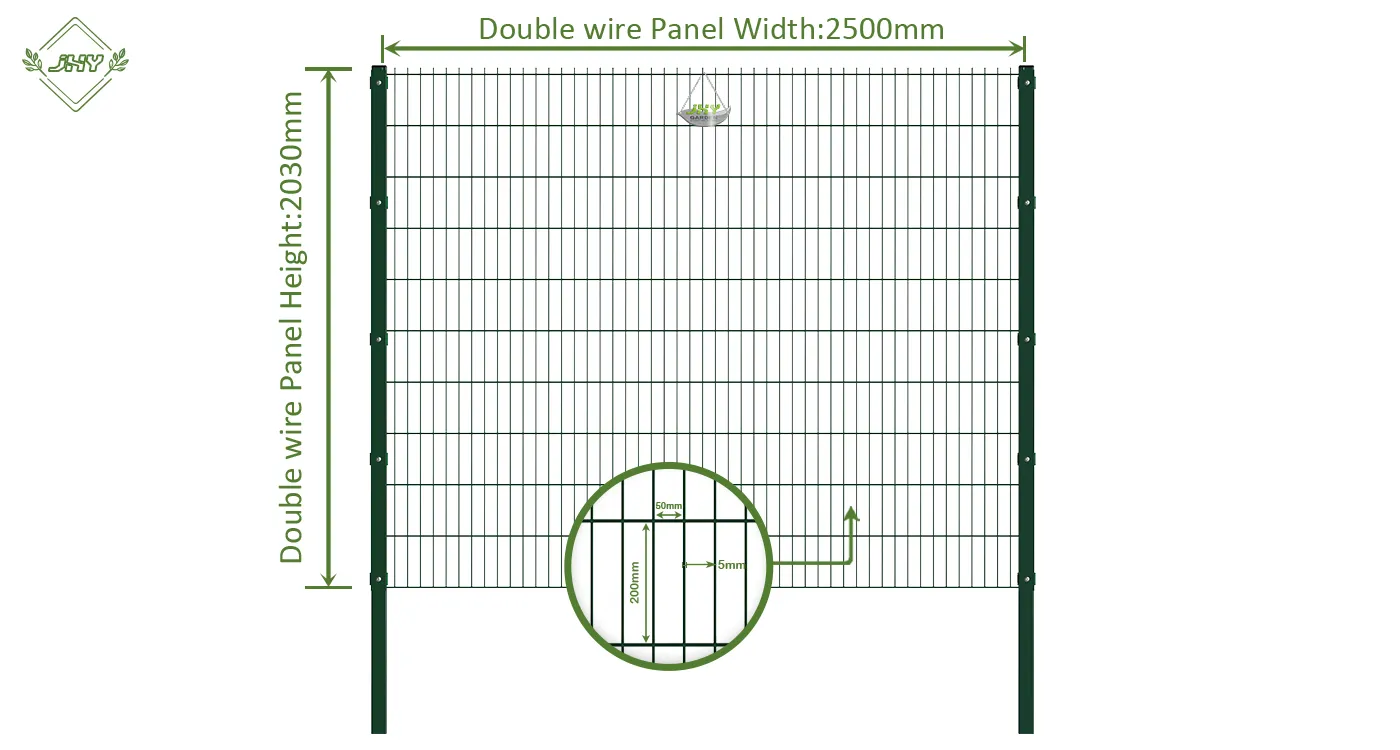 6/5/6 2D DOUBLE WIRE FENCE PANEL COVER PLATE WIDTH 250CM & HEIGHT 203CM