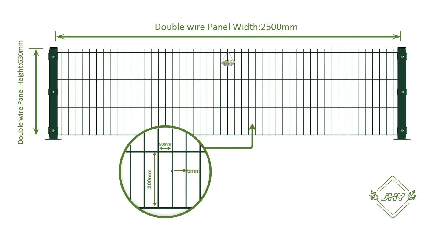 6/5/6 2D DOUBLE WIRE FENCE PANEL COVER PLATE WIDTH 250CM & HEIGHT 63CM
