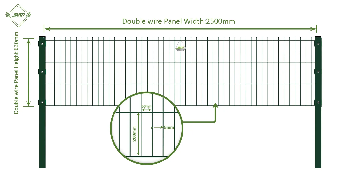 6/5/6 2D DOUBLE WIRE FENCE PANEL COVER PLATE WIDTH 250CM & HEIGHT 63CM