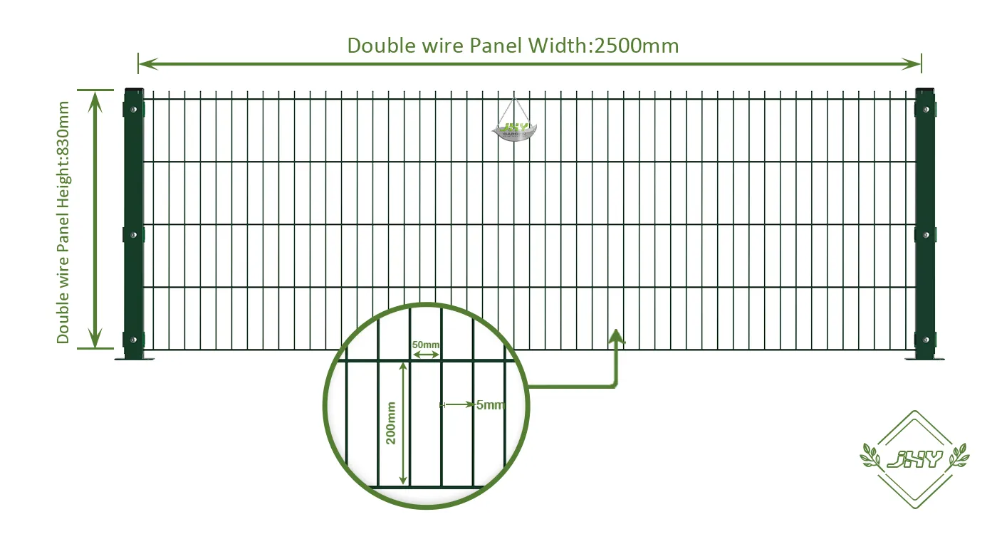 6/5/6 2D DOUBLE WIRE FENCE PANEL COVER PLATE WIDTH 250CM & HEIGHT 83CM
