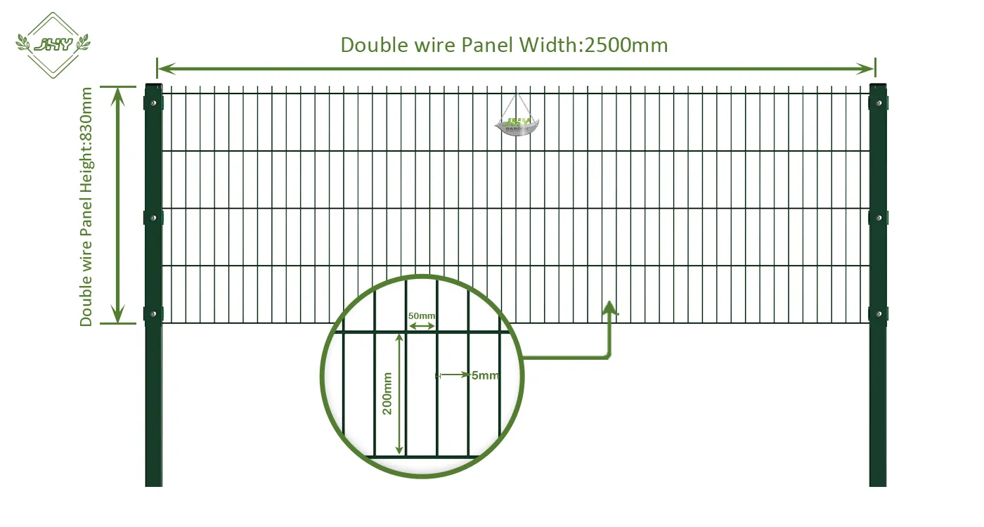 6/5/6 2D DOUBLE WIRE FENCE PANEL COVER PLATE WIDTH 250CM & HEIGHT 83CM
