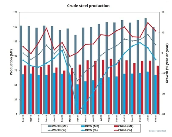 circular barbed wire fencing circular barbed wire fencing