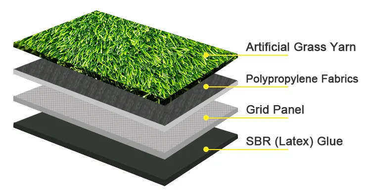 Kunstgras muur interieur