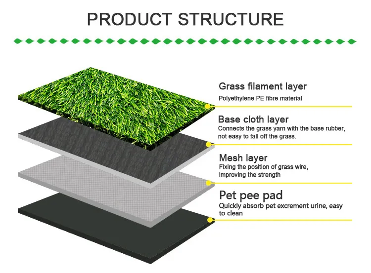 trampoline artificial grass mat