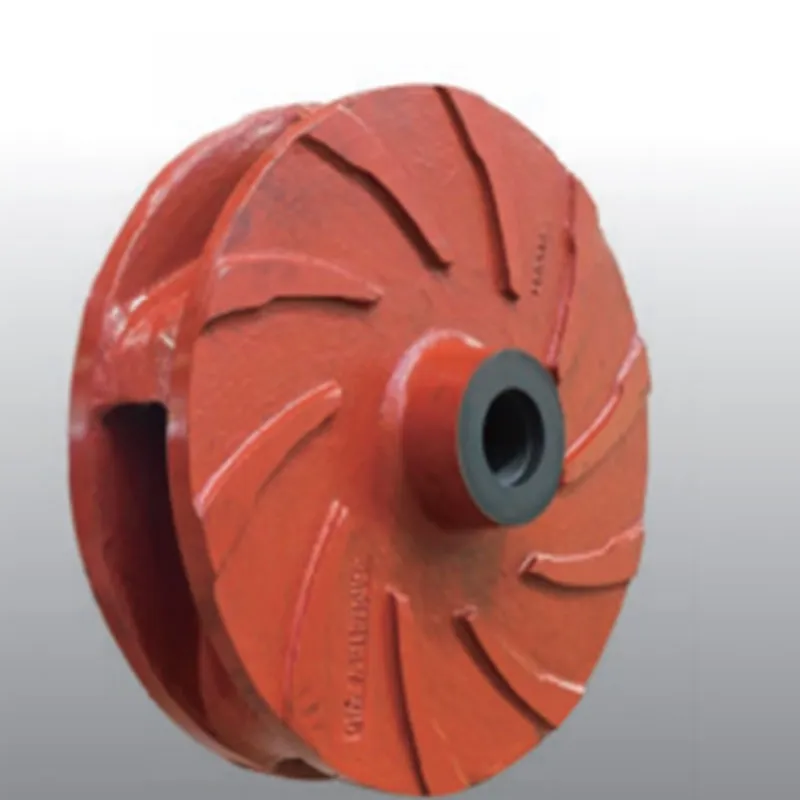 Efficient & Durable Slurry Pump Impeller Solutions
