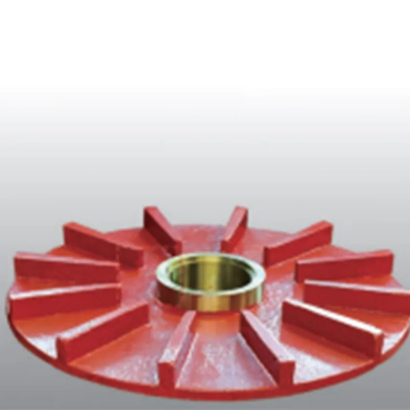 Auxiliary Impeller for Pumps | Dynamic Seal, Wear-Resistant