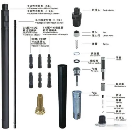 geological drill pipe