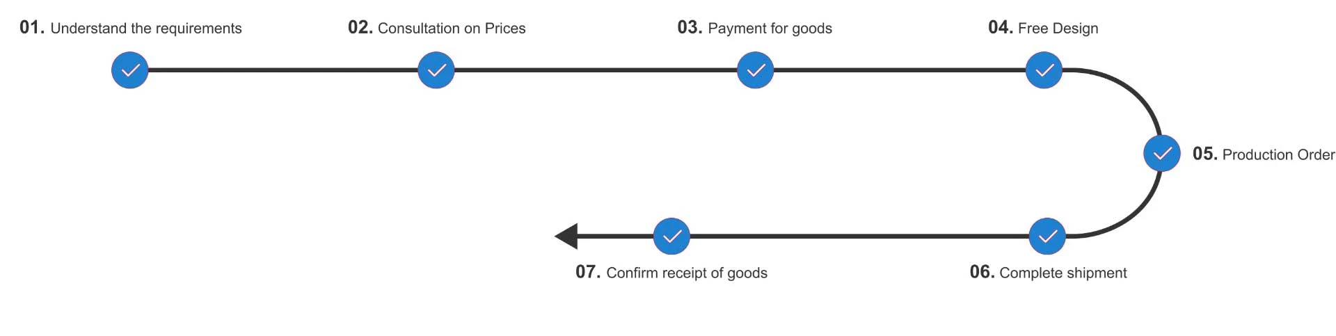 Read More About duct sheet cutter