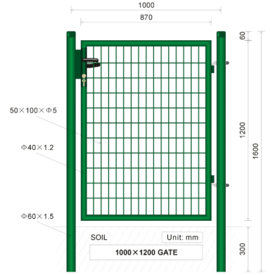 Space-Saving Advantages of a Single Wing Gate