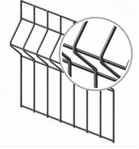 Temporary Fencing Solutions Using Wire Fence Panels