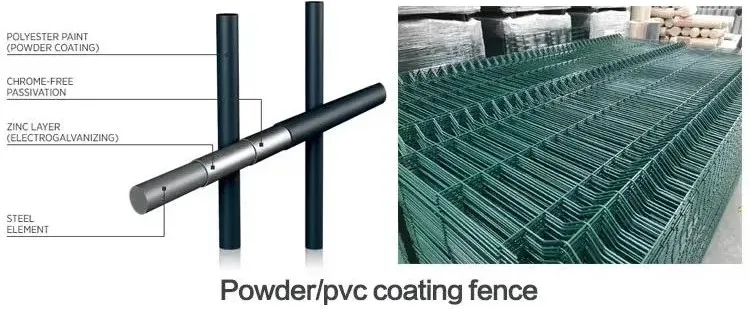 Read More About galvanised wire mesh panels