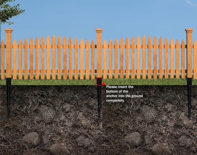 Read More About the fence postmailbox post anchors