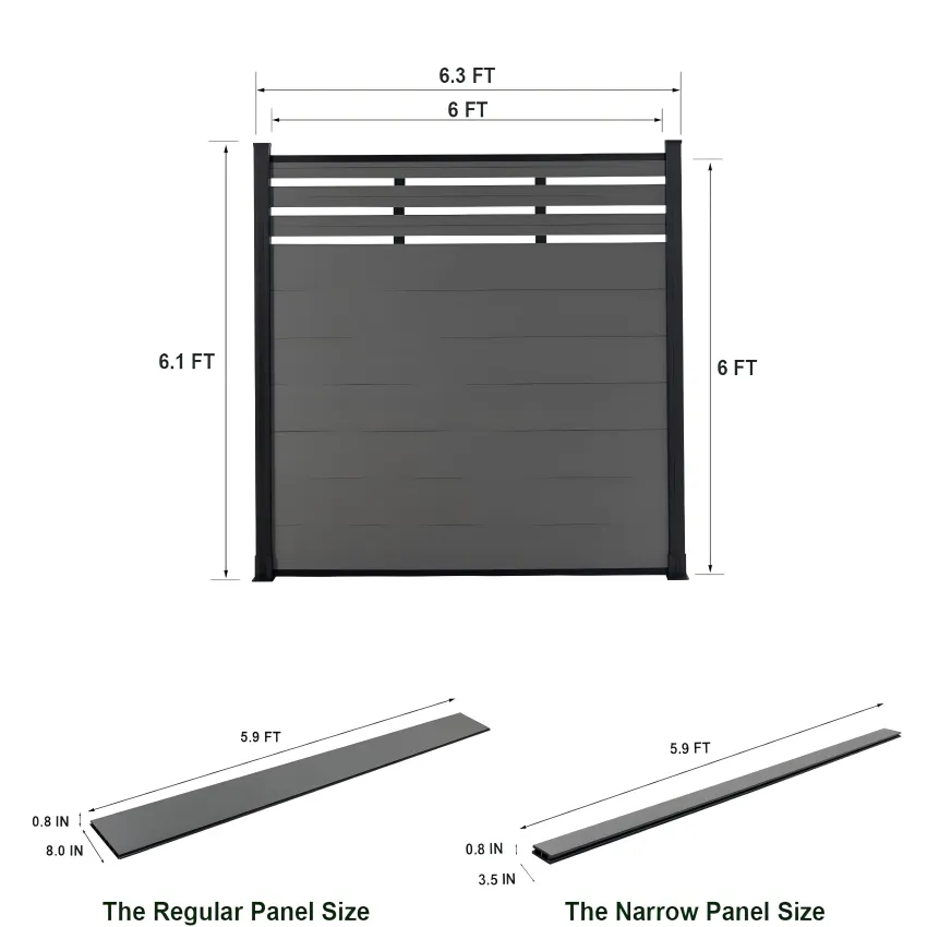 Read More About wpc fence boards