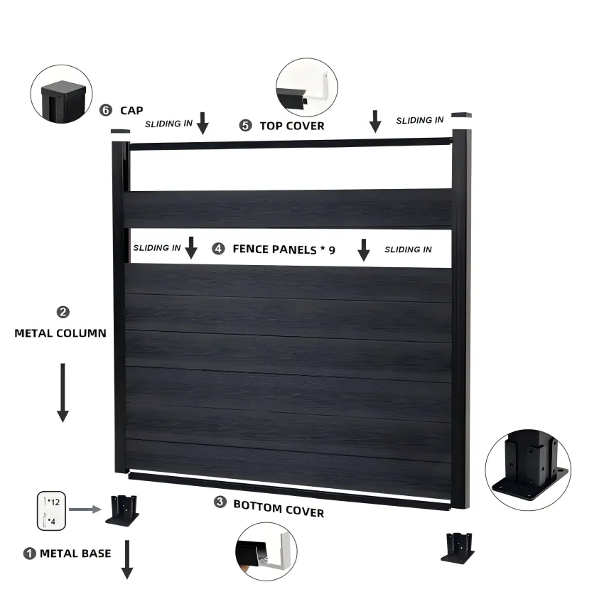 Read More About wpc panel for gate