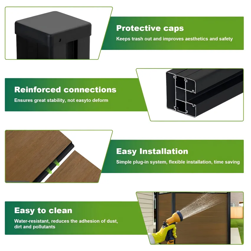 Read More About wpc fencing panels