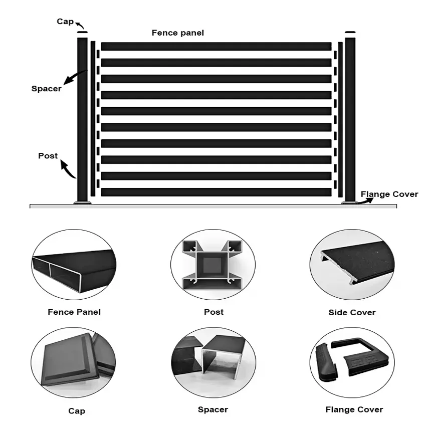 Read More About aluminium slat fencing suppliers