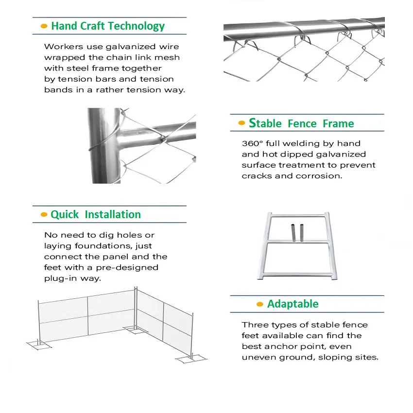 High Quality Usa Standard Galvanized Construction Movable Chain Link Mesh Temporary Fence