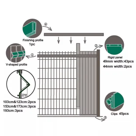 Hot Sale PVC Fencing Private Stripe Hard PVC Strip Screen For 3D Wire Panel Fence