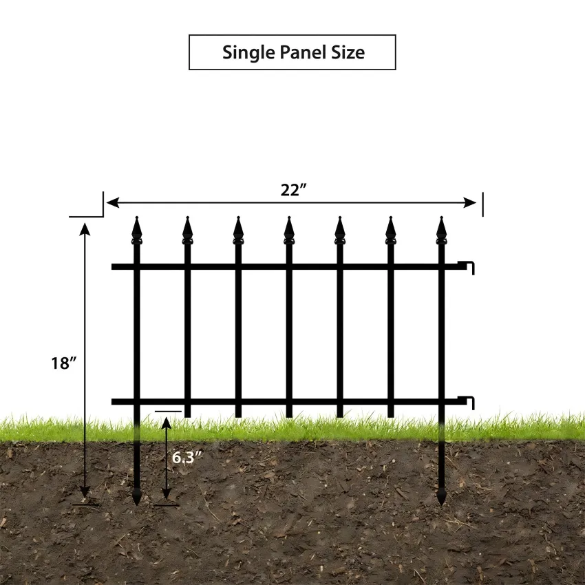 single small gate design