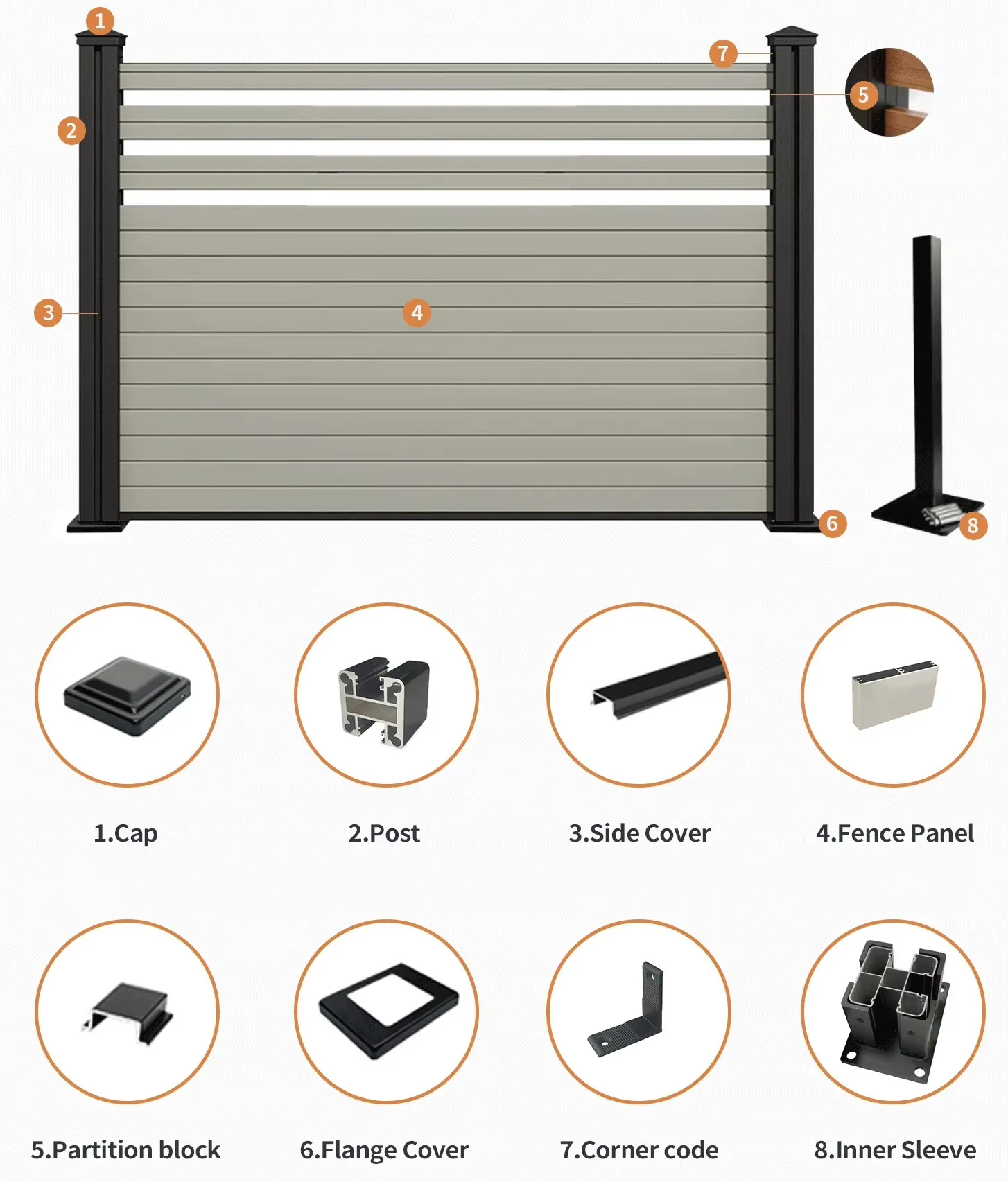 Read More About aluminium fence supplier