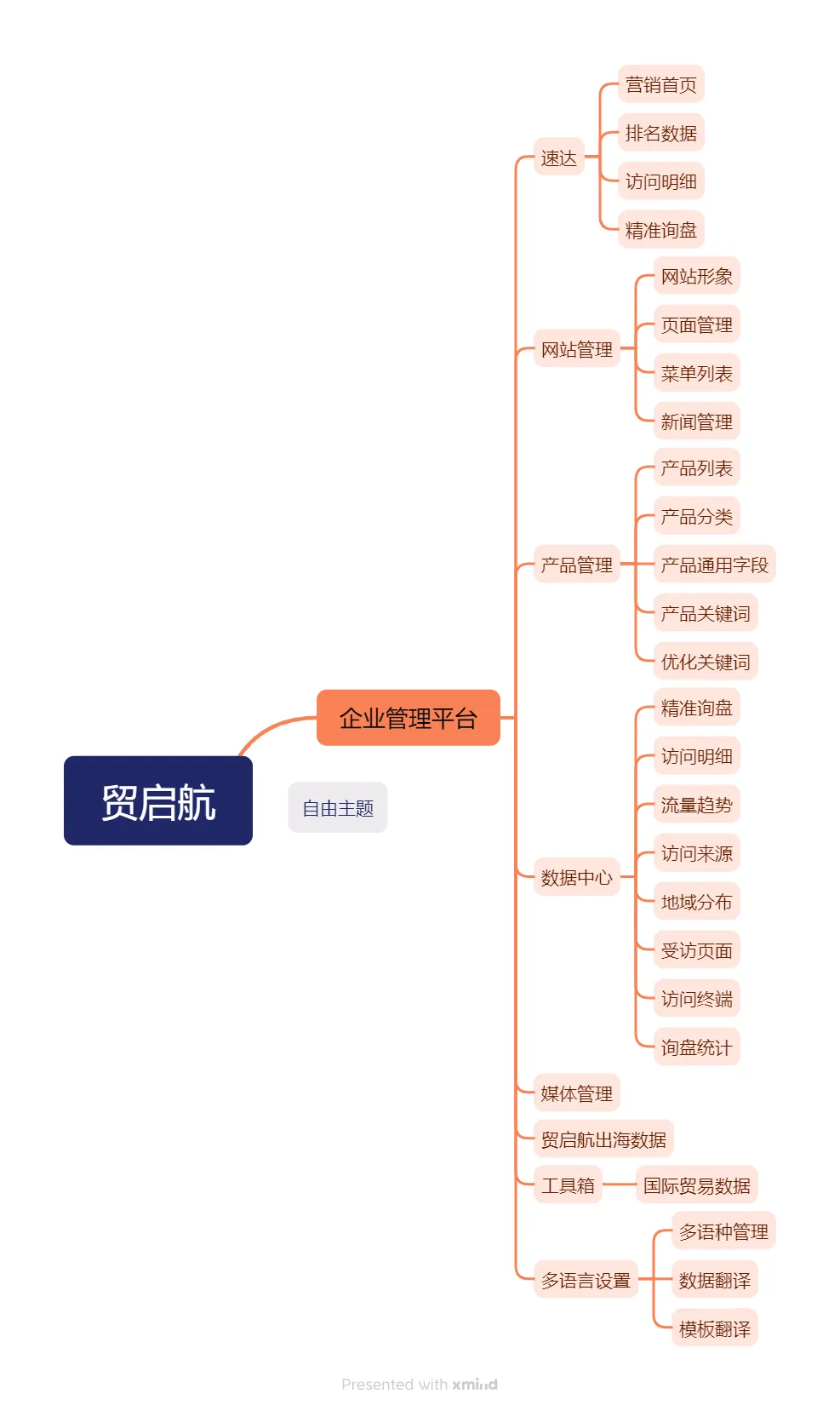 ironing board cover 114 x 38