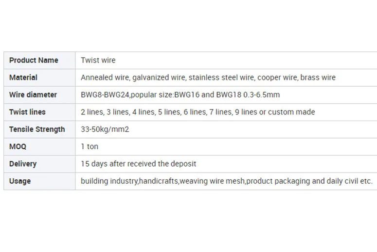 Soft Black Annealed Wire - Dingzhou Lanye Metal Products Co., Ltd.