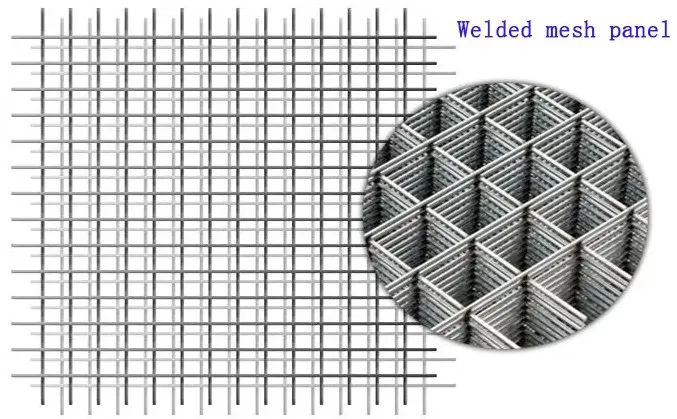 welded wire mesh panel