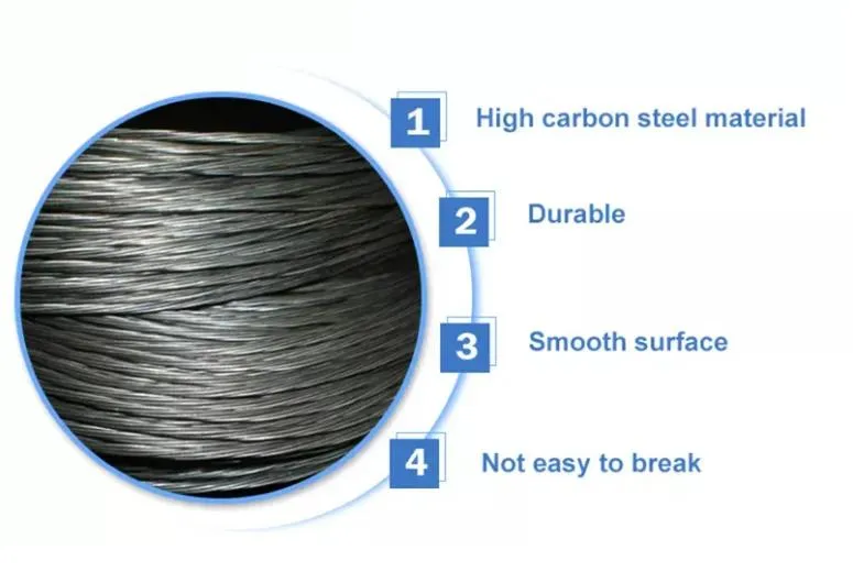 Soft Black Annealed Wire-Dingzhou Lanye Metal Products Co., Ltd.|High-Quality Construction Solutions&Industrial Applications