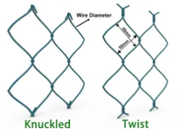 chain-link fencing