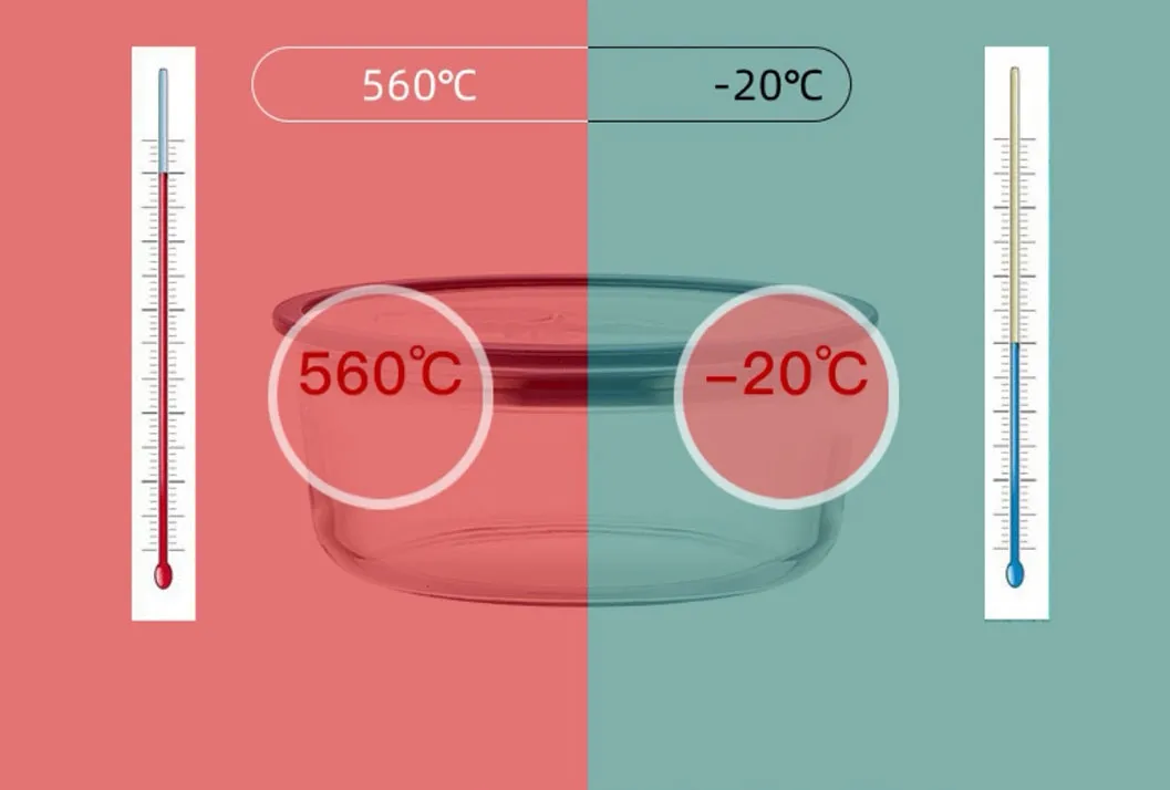 Read More About glass food storage container