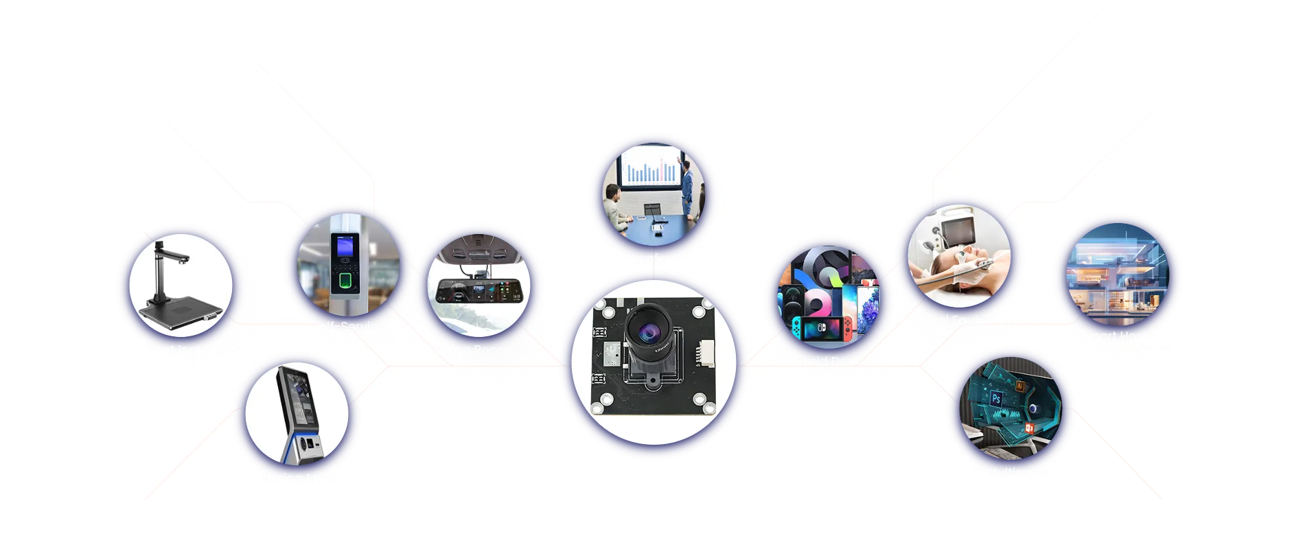 camera module supplier