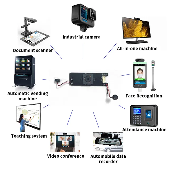 MY-USB2KA-AF Camera Module-Shenzhen Minyou Digital Technology Co., Ltd.|High-Resolution Imaging&amp;Industrial Surveillance