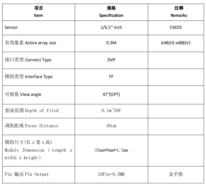 MY0308-A4 0.3MP Gc308 Sensor Camera Module With FPC 24pin Gold Finger , It Can Be Used In Macro Code Scanning , Door Lock Recognition, Aerial Photography