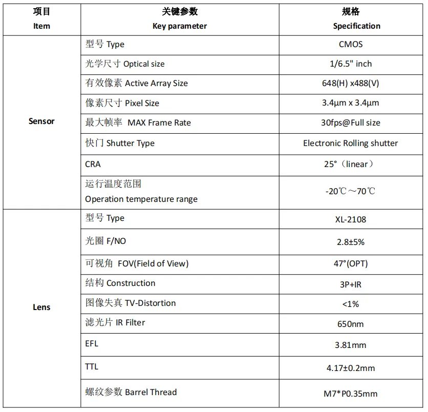 MY0308-A4 0.3MP Gc308 Sensor Camera Module With FPC 24pin Gold Finger , It Can Be Used In Macro Code Scanning , Door Lock Recognition, Aerial Photography
