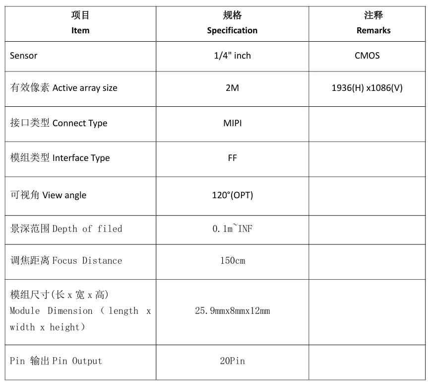 TL_MINI_F28_V1 1080P HD 24pin Camera Module With Wide Angle Lens