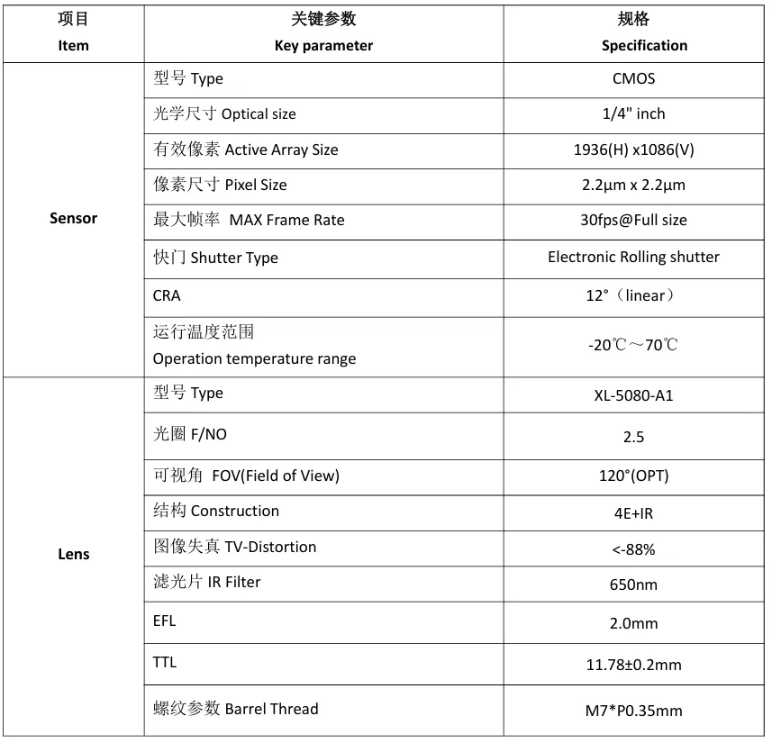 TL_MINI_F28_V1 1080P HD 24pin Camera Module With Wide Angle Lens