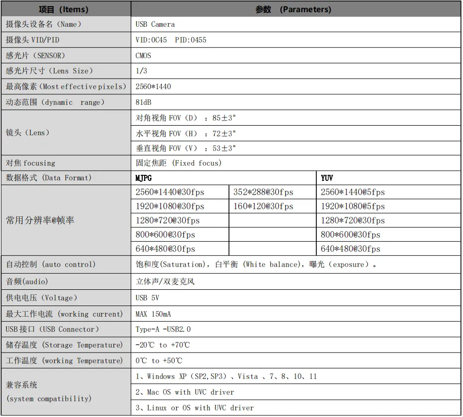 MY-T300(2K) 2K Resolution HD Video Driver-Free USB Camera With Microphone