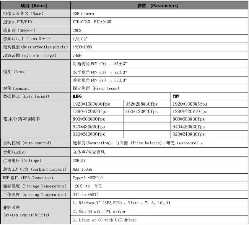 MY-T200(1080P) 1080P Resolution HD Video Driver-Free USB Camera With Microphone